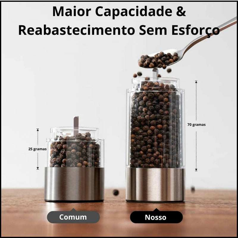 Moedor Automático Gourmet 360 – Inox Super Premium