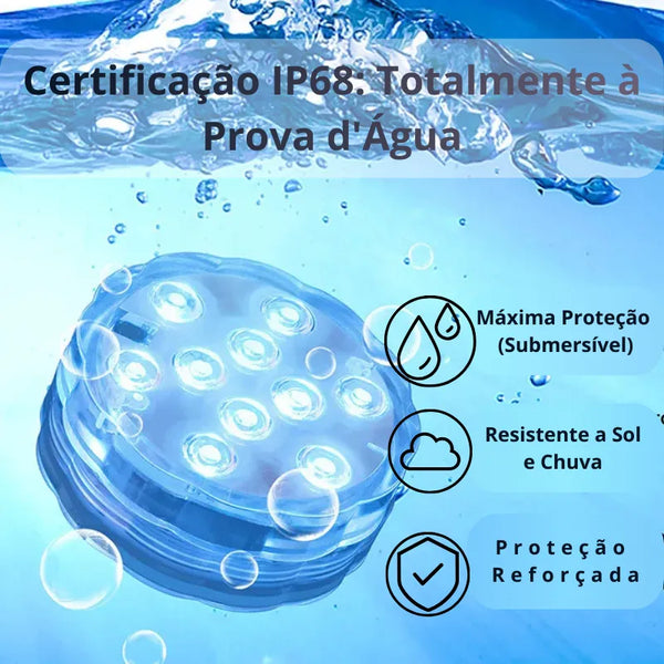Kit Luminárias de Piscina RGB – Sem Fio com Controle Remoto