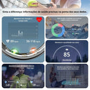 Anel Smart Ring - O anel inteligente que monitora sua saúde 24h