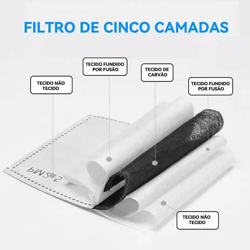 Máscara Protetora FaceShield Contra Serragem e Faíscas